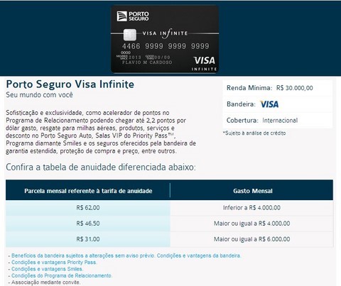 CARTÃO DE CRÉDITO PORTO SEGURO